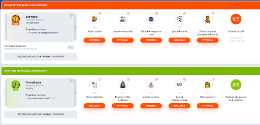 Program lojalnościowy w MostBet